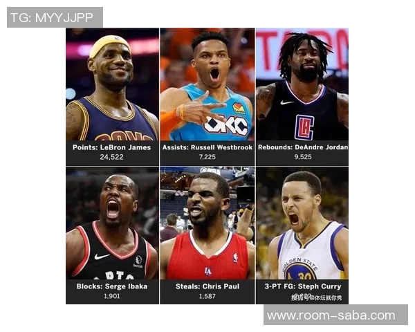 考辛斯谈詹姆斯与狄龙关系认为队友间默契会提升合作效果